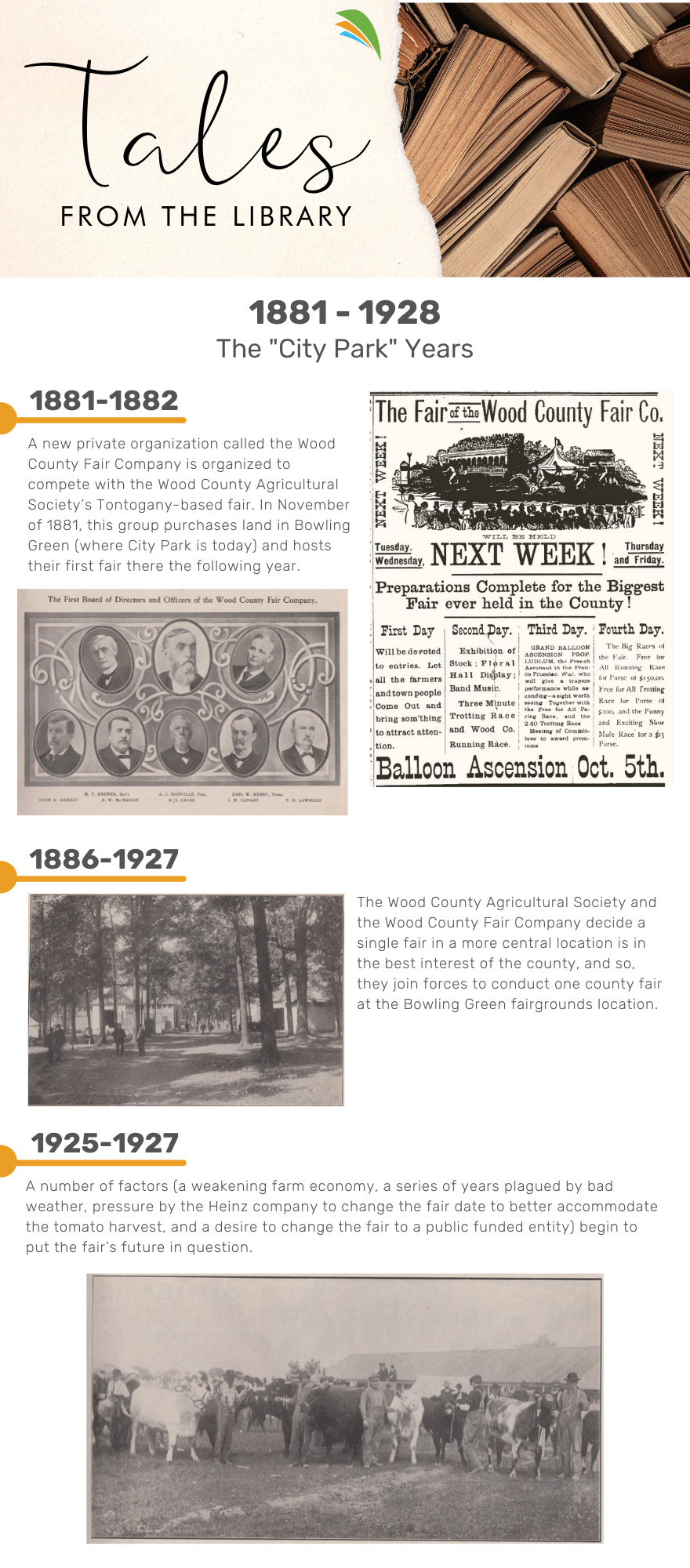 A timeline of events during the fair from 1881-1928