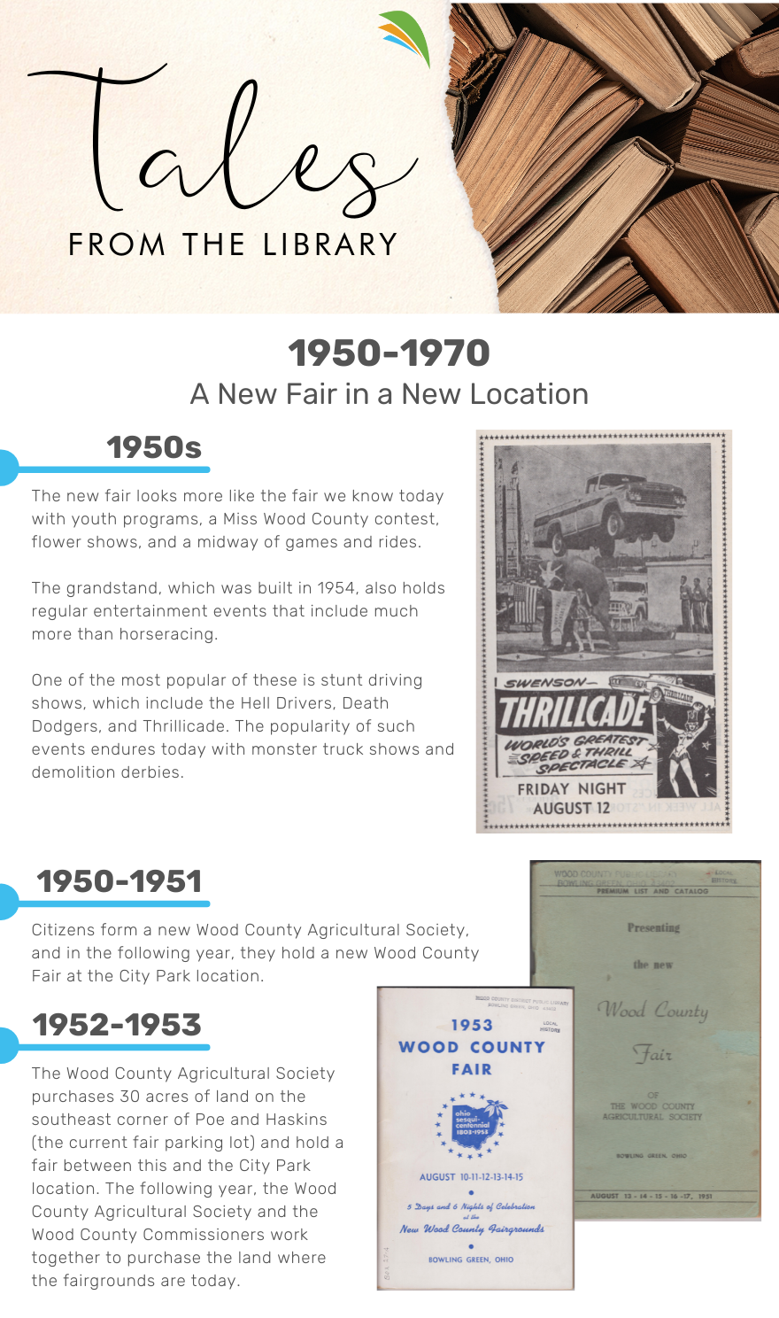 A timeline of events during the fair from 1950-1970
