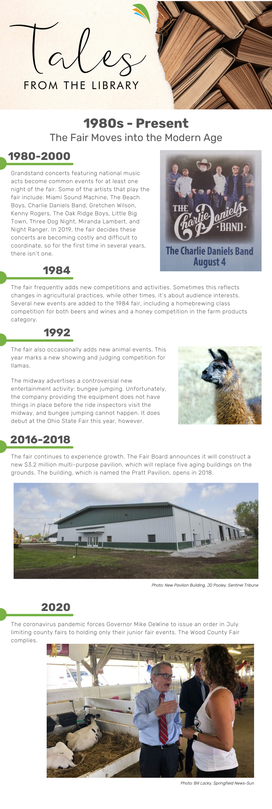 A timeline of events during the fair from 1980-present